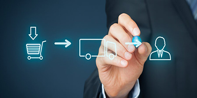 Procurement management